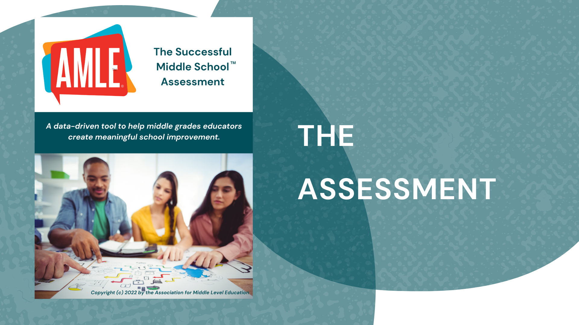 The Successful Middle School Assessment