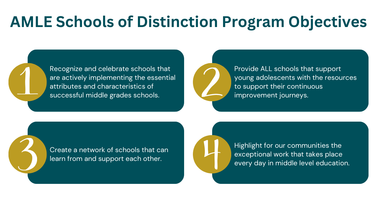 AMLE Schools of Distinction Infographic